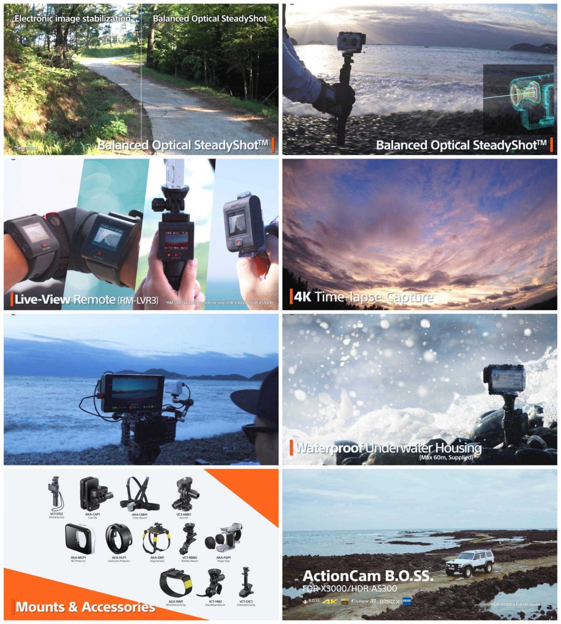 [Sony Action Cam] FDRX3000, HDRAS300 PHILIAGROUP Official site